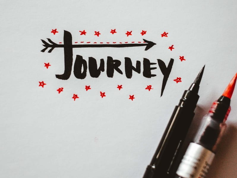 Only Four Things You Can Do